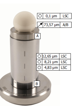 QPT-形狀，表面和輪廓標準器